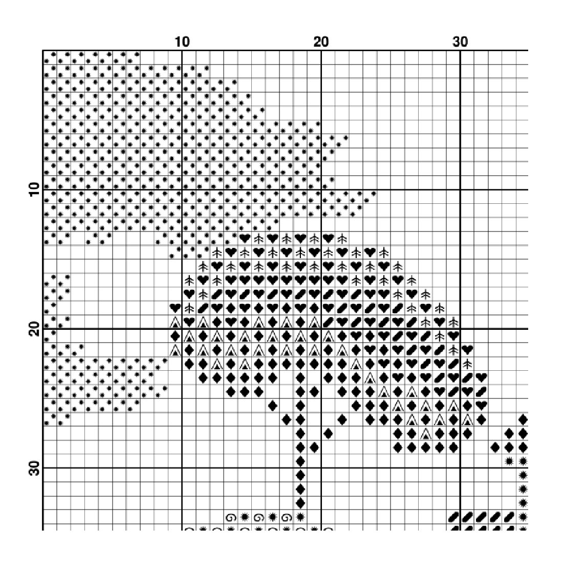 Cross Stitch Pattern Sampler Pumpkins Autumn Village Embroidery Fall ...