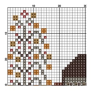 Cross Stitch Pattern Sampler Autumn Village Embroidery Cross Stitch ...