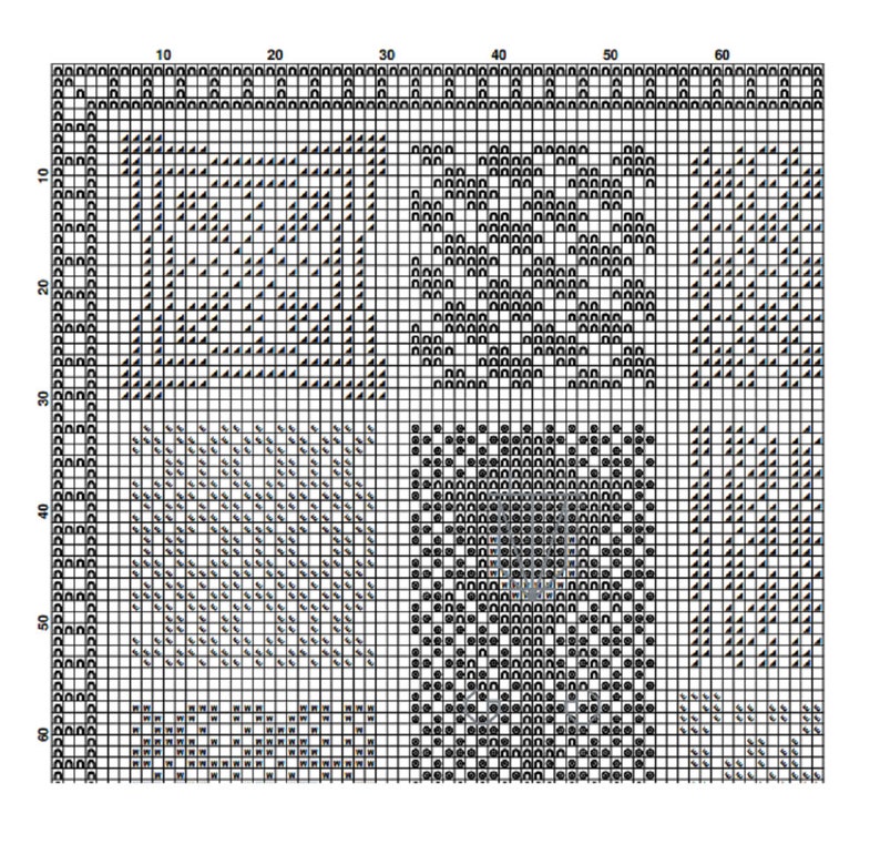 Close-up of the PDF chart showing stitched heart and ornamental elements, part of the retro-inspired lantern embroidery sampler.