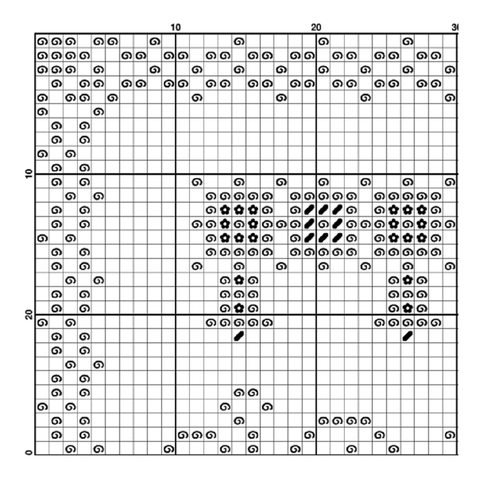 Merry Christmas Sampler Cross Stitch PDF - Merry Christmas Pattern ...