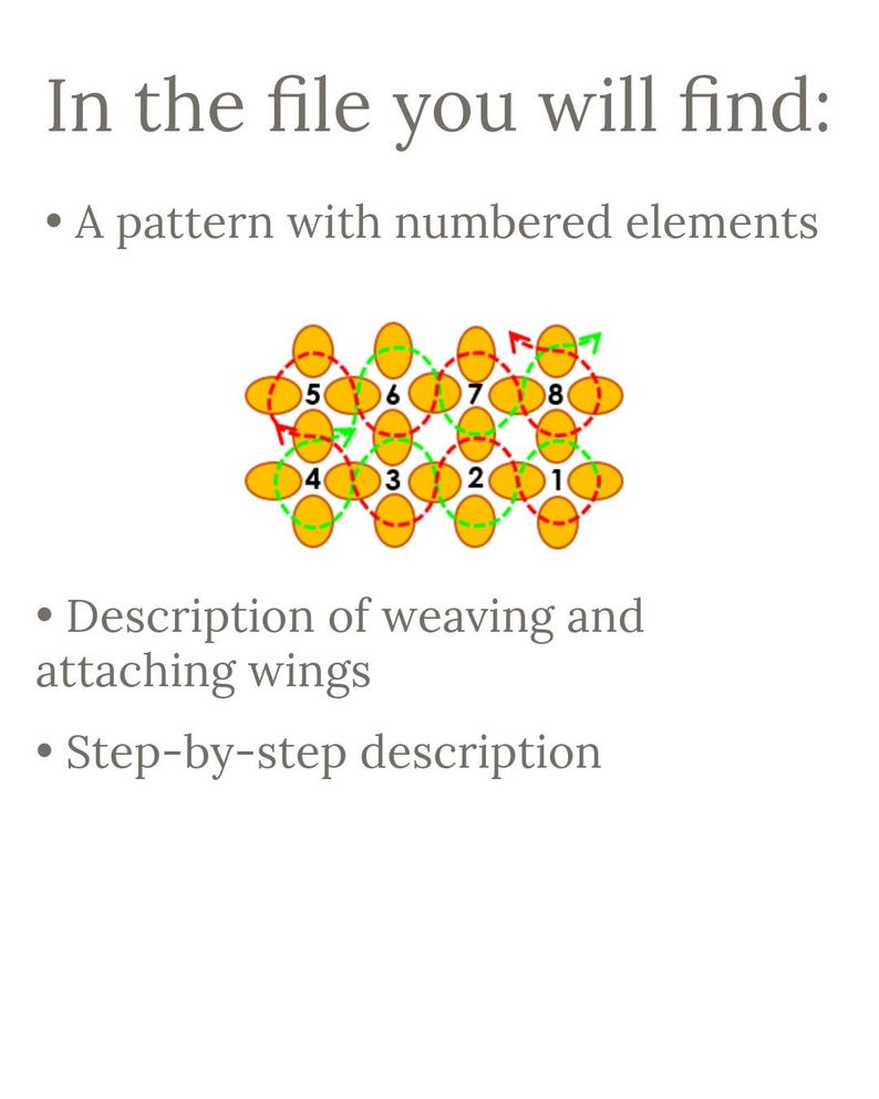 May include: A diagram showing a pattern of weaving with numbered elements. The pattern is made up of eight yellow circles connected by red and green lines. The diagram is part of a step-by-step guide for weaving and attaching wings.