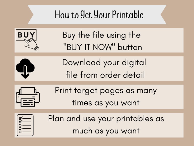 May include: A light brown background with a white banner at the top that says "How to Get Your Printable".  There are four steps listed with icons.  The first step is "Buy the file using the "BUY IT NOW" button" with an icon of a hand clicking a button that says "BUY".  The second step is "Download your digital file from order detail" with an icon of a cloud with a downward arrow.  The third step is "Print target pages as many times as you want" with an icon of a printer.  The fourth step is "Plan and use your printables as much as you want" with an icon of a checklist.