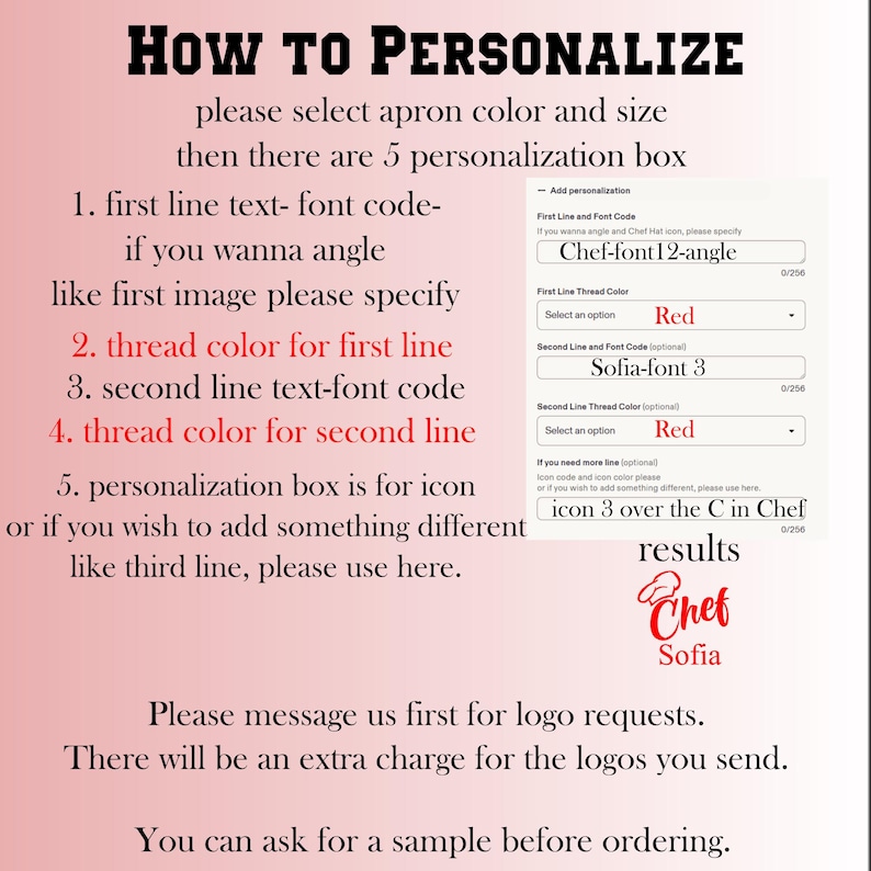 Puede incluir: Imagen con instrucciones sobre c&oacute;mo personalizar un delantal. El texto incluye pasos para seleccionar c&oacute;digos de fuente, colores de hilo y agregar iconos. El ejemplo muestra "Chef-font12-angle" y "Sofia-font 3" con hilo rojo. El resultado final es "Chef Sofia".