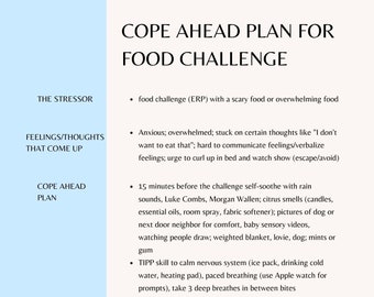 Plan d'action, Récupération des troubles de l'alimentation, Capacités d'adaptation, Santé mentale, Journal, DBT, Anxiété