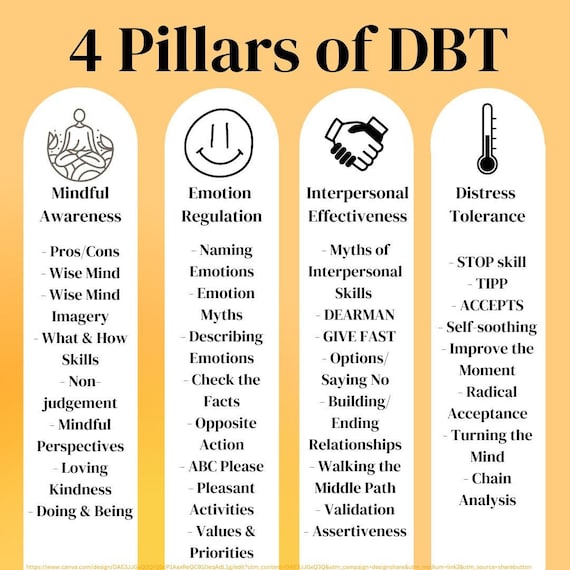 Discovering the Right Anxiousness Treatment in New York City: A Comprehensive Look at Treatment Alternatives thumbnail