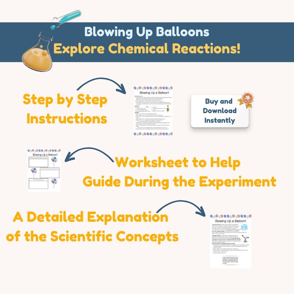 Science Experiment: Chemical Reactions | Fun Activity | Elementary Science | Middle School Science | High School Science | NGSS | Homeschool