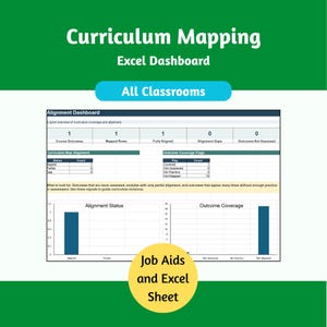 May include: A digital curriculum mapping Excel dashboard featuring an alignment dashboard with data tables and bar charts. The interface displays metrics for course outcomes, mapped rows, alignment gaps, and outcome coverage flags on a white background.