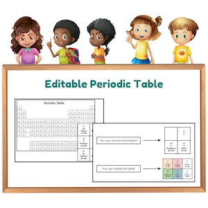 Periodic Table: Edit a Periodic Table or Print the Periodic Table | Printable Periodic Table | Editable Periodic Table