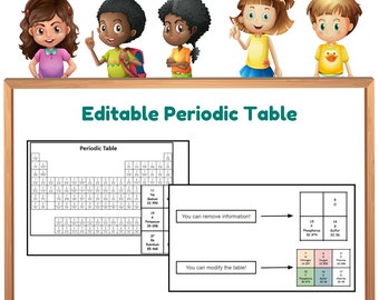 Periodic Table: Edit a Periodic Table or Print the Periodic Table | Printable Periodic Table | Editable Periodic Table