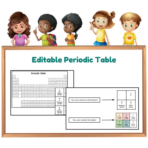 Periodic Table: Edit a Periodic Table or Print the Periodic Table | Printable Periodic Table | Editable Periodic Table