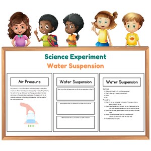 Op de afbeelding: Een wetenschappelijke experimentposter met illustraties van kinderen en instructies voor een water-suspensie-experiment. De poster bevat de titel "Wetenschappelijk Experiment: Water Suspensie" en secties met de titels "Lucht Druk" en "Water Suspensie".