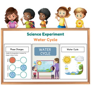May include: A whiteboard with the title "Science Experiment: Water Cycle". The whiteboard is divided into three sections: "Phase Changes", "Water Cycle", and "Water Cycle". The "Phase Changes" section has a diagram showing the states of matter: solid, liquid, and gas. The "Water Cycle" section has a diagram showing the water cycle: evaporation, condensation, precipitation, and collection. The "Water Cycle" section has a diagram showing the water cycle: evaporation, condensation, precipitation, and collection.