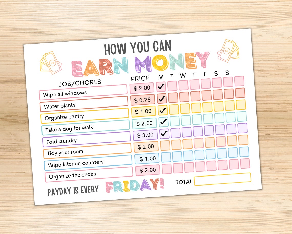 How to Earn Money Chore Chart Editable Allowance Chore Chart - Etsy