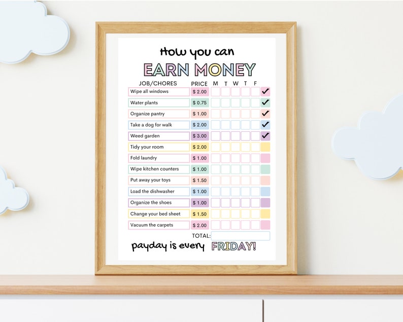 How to Earn Money Chore Chart Editable Allowance Chore Chart - Etsy