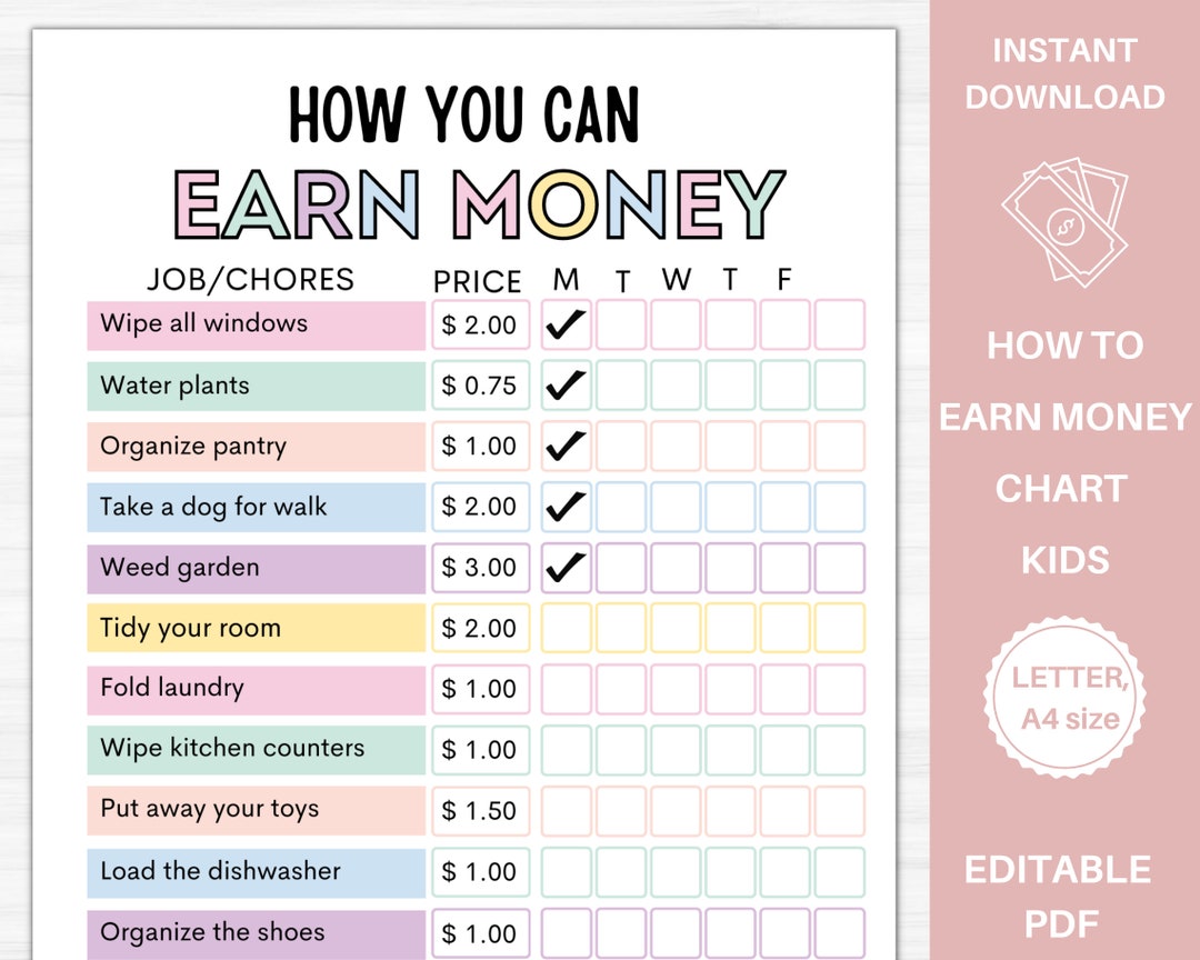 how-to-earn-money-chore-chart-editable-allowance-chore-chart-etsy