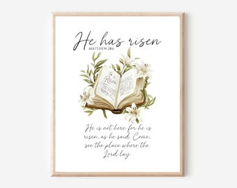 Resurrection Printable, Matthew 28:6 Printable, Easter Printable, He Has Risen Christian printable