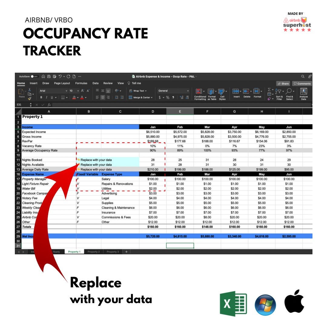 Airbnb Like A Pro Bookkeeping, Rental Agreement, Booking Confirmation