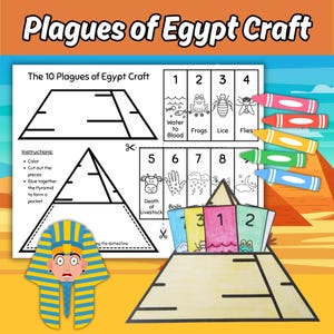 The Ten Plagues of Egypt Printable Bible Story Craft for Kids Sunday School Lesson Moses Bible Story Coloring Activity for Children&#39;s Church