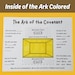 The Ark of the Covenant Kids Interactive Bible Lesson Craft Activity ...
