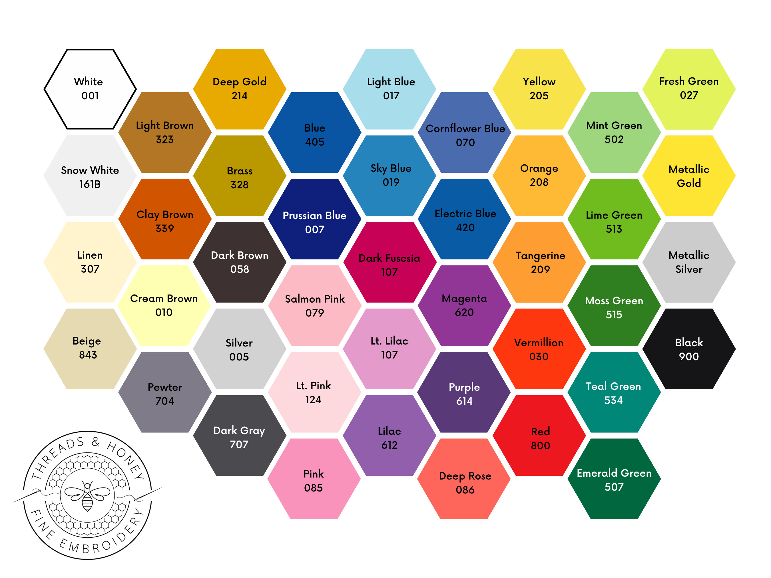 Custom Embroidered Cocktail Napkins Personalized Linen Etsy