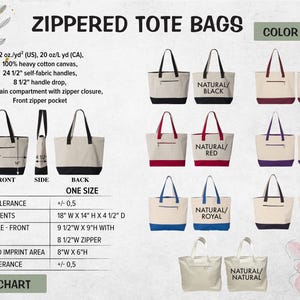 Pu&ograve; includere: Una cartella colori per borse tote con cerniera in tela di cotone pesante 100%. Le borse sono disponibili in 10 colori: Naturale/Nero, Naturale/Granata, Naturale/Rosso, Naturale/Viola, Naturale/Blu reale, Naturale/Blu navy, Naturale/Naturale. Le borse sono di una sola taglia: 46 cm di larghezza per 36 cm di altezza per 11,4 cm di profondit&agrave;. Le borse hanno una tasca di 24 cm di larghezza per 23 cm di altezza con una cerniera di 21,6 cm. L'area di stampa suggerita &egrave; di 20 cm di larghezza per 15 cm di altezza.
