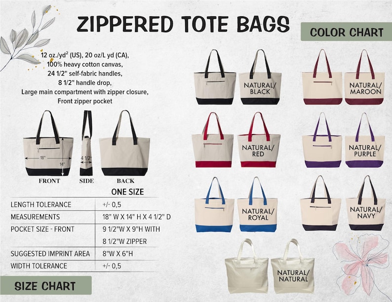 Pu&ograve; includere: Una cartella colori per borse tote con cerniera in tela di cotone pesante 100%. Le borse sono disponibili in 10 colori: Naturale/Nero, Naturale/Granata, Naturale/Rosso, Naturale/Viola, Naturale/Blu reale, Naturale/Blu navy, Naturale/Naturale. Le borse sono di una sola taglia: 46 cm di larghezza per 36 cm di altezza per 11,4 cm di profondit&agrave;. Le borse hanno una tasca di 24 cm di larghezza per 23 cm di altezza con una cerniera di 21,6 cm. L'area di stampa suggerita &egrave; di 20 cm di larghezza per 15 cm di altezza.