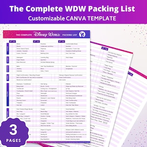 Blank Packing List 