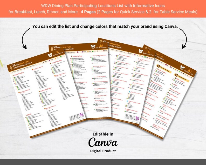 Ultimate WDW Dining Plan Guide 2025: Editable CANVA Template for Travel ...