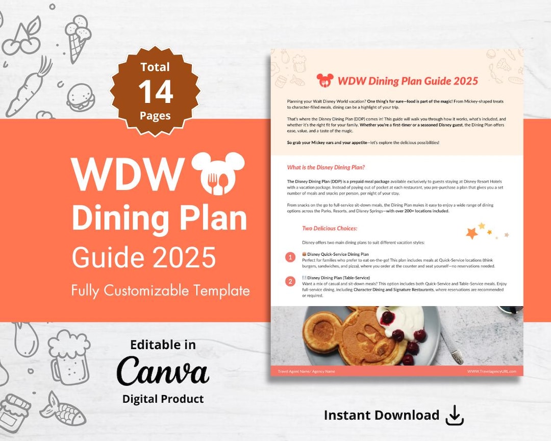 Ultimate WDW Dining Plan Guide 2025: Editable CANVA Template for Travel ...