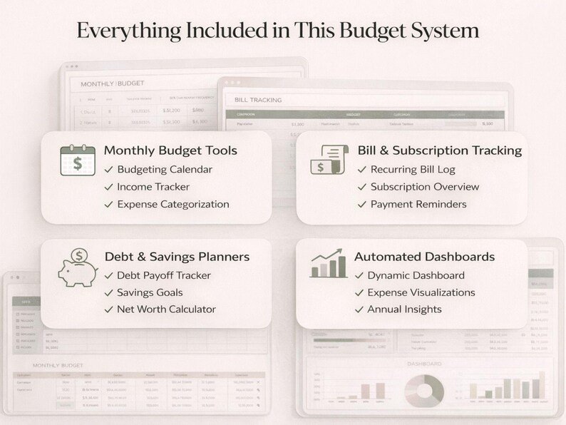 Ultimate Annual Budget Spreadsheet | Excel and Google Sheets Budget ...