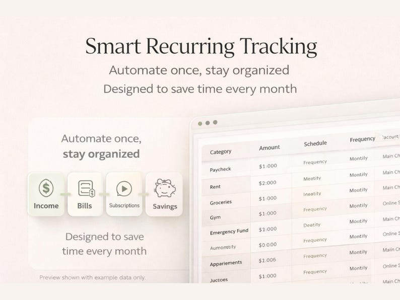 Ultimate Annual Budget Spreadsheet | Excel and Google Sheets Budget ...