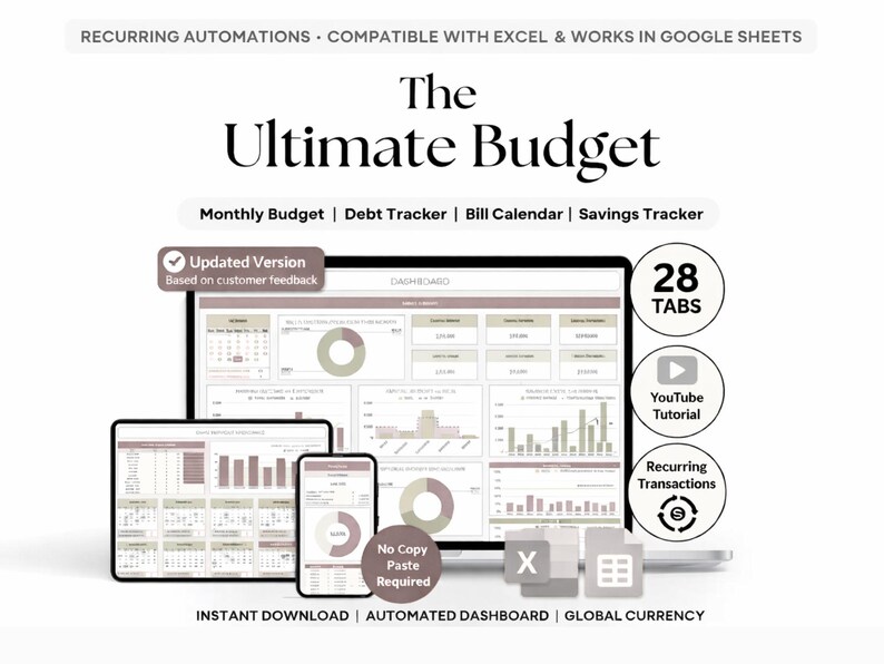 Ultimate Annual Budget Spreadsheet | Excel and Google Sheets Budget ...