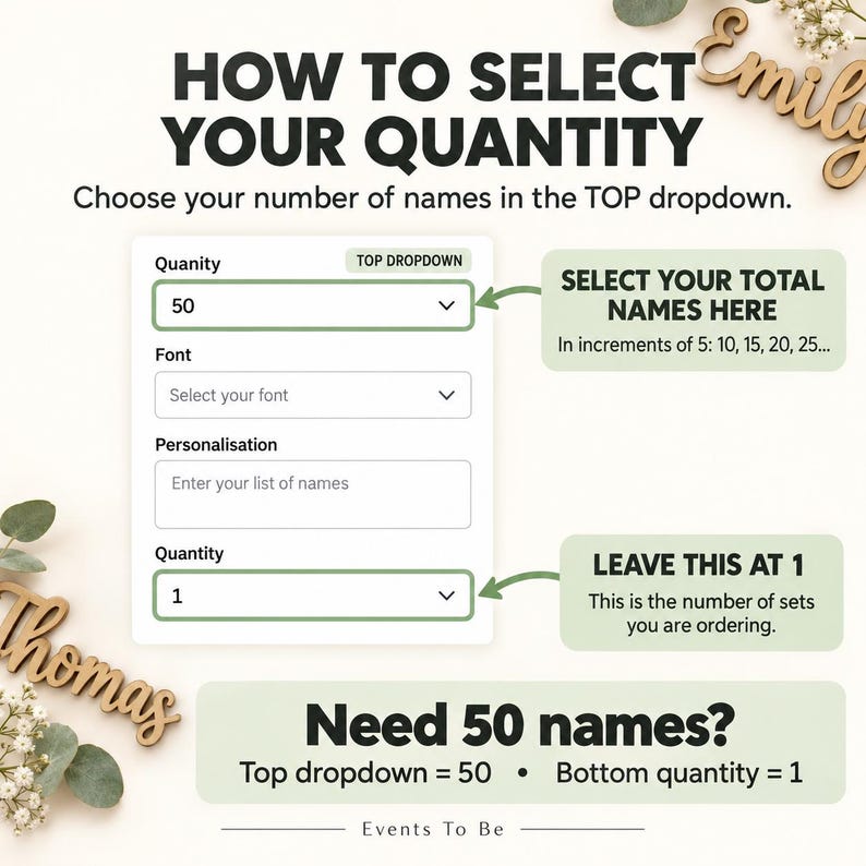 May include: An instructional graphic titled HOW TO SELECT YOUR QUANTITY. It displays a dropdown menu interface with fields for Quantity, Font, and Personalization. Arrows point to specific settings for selecting total names and set quantity.