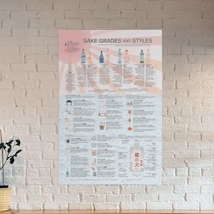 Types of Sake Poster: &quot;Sake Grades & Styles&quot; -  24X36 Read a Label - Learn Junmai, Ginjo, Nigori, Kimoto, and More -  Rice Wine Poster