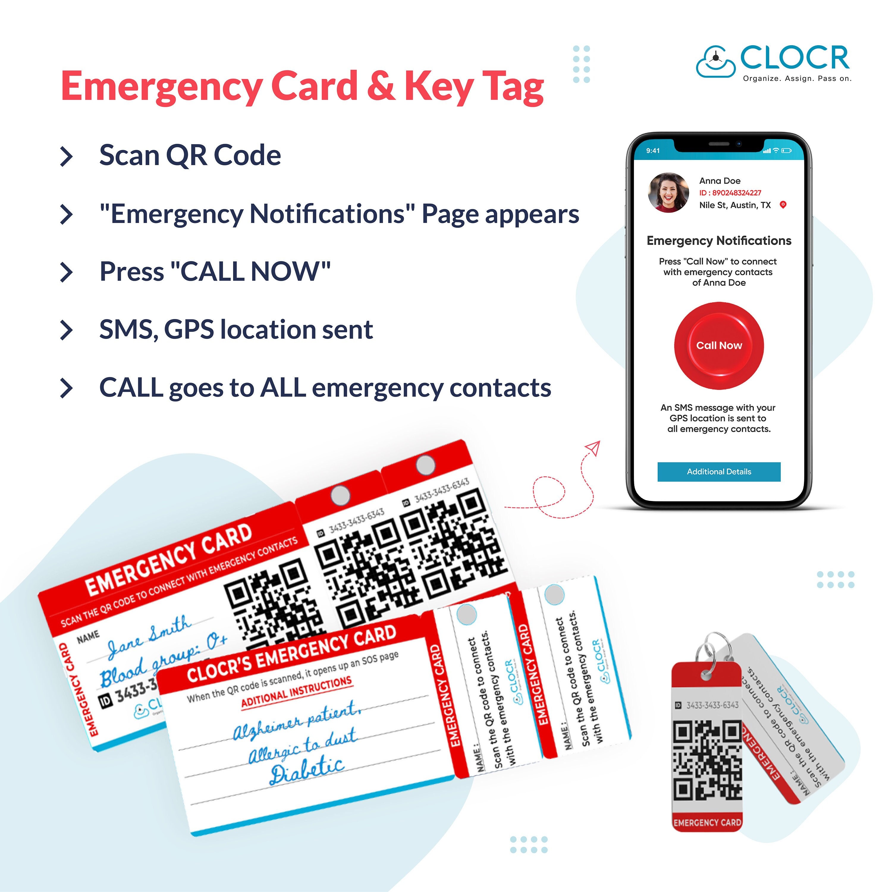 Id Card Backside Instructions