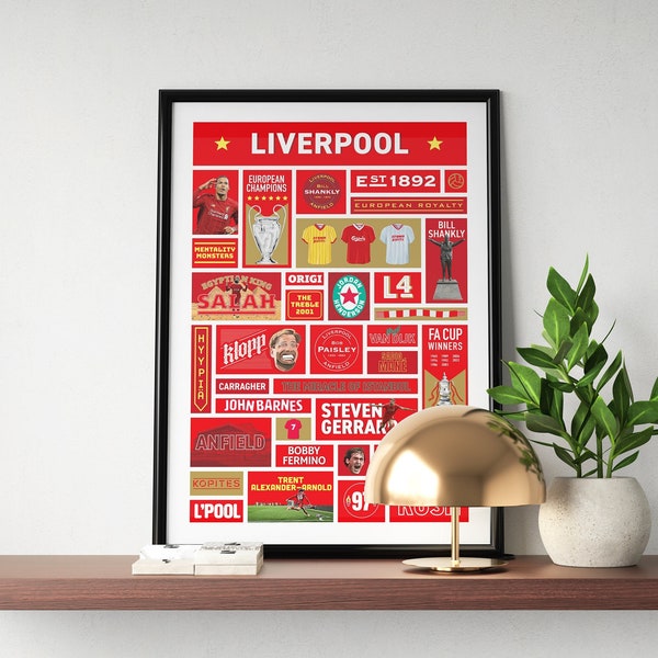 Liverpool History Print | Liverpool Poster | Red Army | Liverpool Gifts | Football, Soccer, Print Wall Art, Birthday Gift