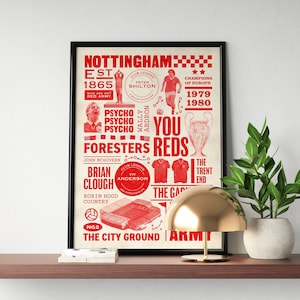 Nottingham History Poster, Nottingham Retro Print, Nottingham Birthday Gift, Nottingham Wall Art, Nottingham fan gift, gift for dad