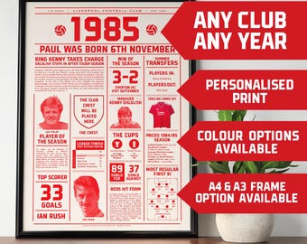 Personalised Football Fact Print – Any Year, Any Club –  Birthday Gift, Football print, Poster, 1986, 40th birthday Gifts, Football Fan Gift