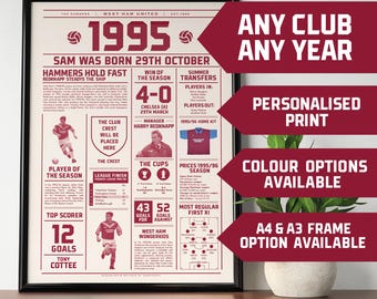 Football Fact Birthday Print 1995 – Any Year, Any Club –  Birthday Gift, Football print, Poster, 30th birthday Gift, Football Fan Gift
