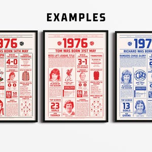 K&ouml;nnte beinhalten: Drei gerahmte Poster im Vintage-Design, die jeweils die H&ouml;hepunkte der Saison 1976 einer Fu&szlig;ballmannschaft zeigen. Die Poster haben rote, blaue und wei&szlig;e Farbschemata mit Spielerportr&auml;ts und Spielergebnissen.