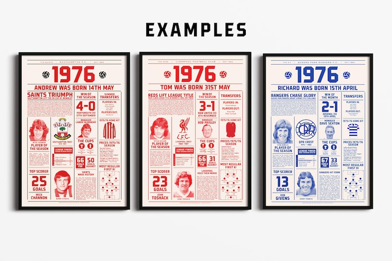 K&ouml;nnte beinhalten: Drei gerahmte Poster im Vintage-Design, die jeweils die H&ouml;hepunkte der Saison 1976 einer Fu&szlig;ballmannschaft zeigen. Die Poster haben rote, blaue und wei&szlig;e Farbschemata mit Spielerportr&auml;ts und Spielergebnissen.