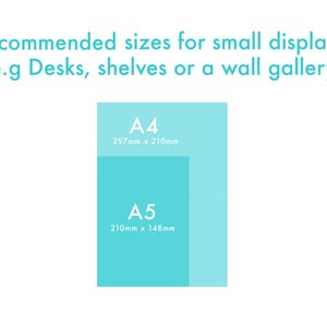 K&ouml;nnte beinhalten: Grafik mit empfohlenen Gr&ouml;&szlig;en f&uuml;r kleine Displays, z. B. Schreibtische, Regale oder eine Bildergalerie. Sie zeigt zwei hellblaue Rechtecke, beschriftet mit A4 (297mm x 210mm) und A5 (210mm x 148mm). Der Text oben lautet "Empfohlene Gr&ouml;&szlig;en".