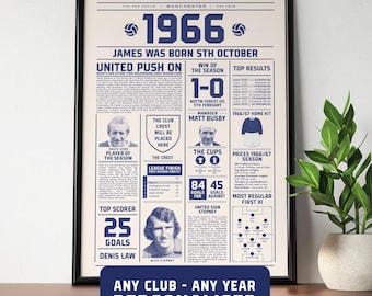 Personalised 60th Football Year Print –  Football Birthday Gift, 1966 Football print, Football Fan Gift Poster
