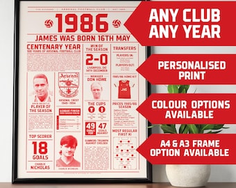 Personalised Football Fact Print – Any Year, Any Club –  Birthday Gift, Football print, Poster, 1986, 40th birthday Gifts, Football Fan Gift