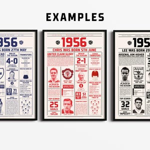 K&ouml;nnte beinhalten: Drei gerahmte Vintage-Fu&szlig;ballposter mit schwarzen Rahmen. Jedes Poster zeigt ein Jahr, Spielerinformationen, Teamlogos und Spielergebnisse. Der Text "EXAMPLES" steht oben.