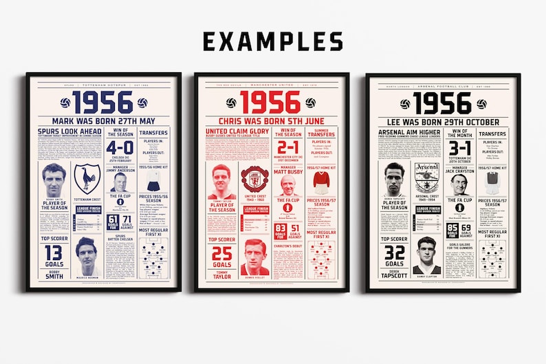 K&ouml;nnte beinhalten: Drei gerahmte Vintage-Fu&szlig;ballposter mit schwarzen Rahmen. Jedes Poster zeigt ein Jahr, Spielerinformationen, Teamlogos und Spielergebnisse. Der Text "EXAMPLES" steht oben.