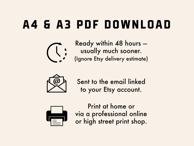 K&ouml;nnte beinhalten: A4 & A3 PDF DOWNLOAD Grafik mit Text und Symbolen. Der Text enth&auml;lt "Bereit innerhalb von 48 Stunden", "Gesendet an die mit Ihrem Etsy-Konto verkn&uuml;pfte E-Mail" und "Drucken Sie zu Hause oder &uuml;ber eine professionelle Online- oder High-Street-Druckerei."