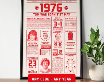 1976 Personalised Football Birthday Year Print – 50th Birthday Gift – Any Club, Any Year – Football Fan Present