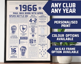 1966 Personalised Football Fact Print – Any Year, Any Club –  Football Birthday Gift, Football print, Football Fan Gift Poster
