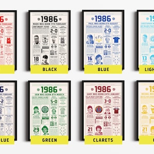K&ouml;nnte beinhalten: Acht gerahmte Poster mit schwarzen Rahmen und gelben Etiketten. Jedes zeigt ein Jahr, Spielerportr&auml;ts und Spielstatistiken. Die Farbschemata umfassen Rot, Schwarz, Blau, Hellblau, K&ouml;nigsblau, Gr&uuml;n, Weinrot und Gold.
